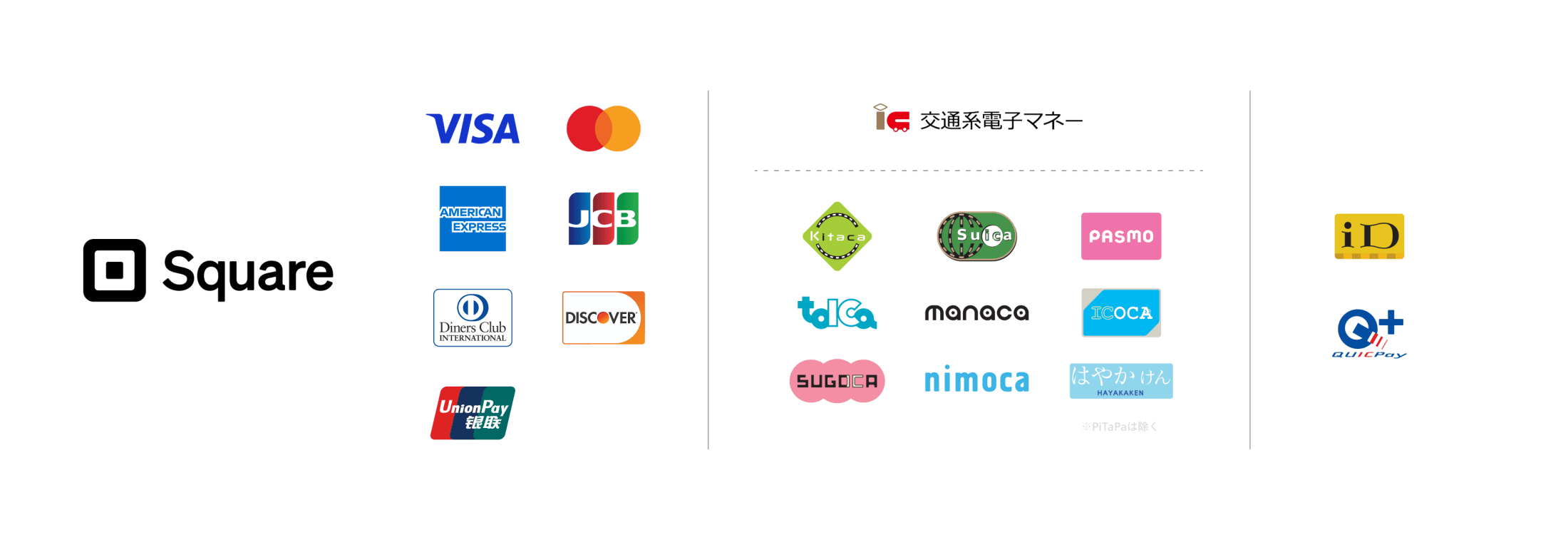 利用可能な決済方法